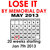 New Years Resolution: Lose it by Memorial Day